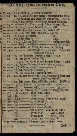 Berichtigungen zum zweiten Theil