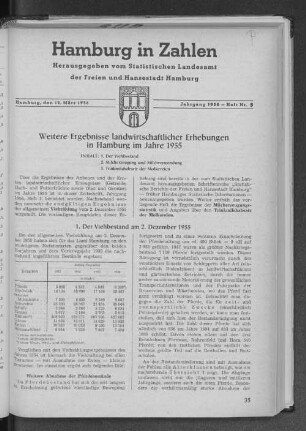 Weitere Ergebnisse landwirtschaftlicher Erhebungen in Hamburg im Jahre 1955