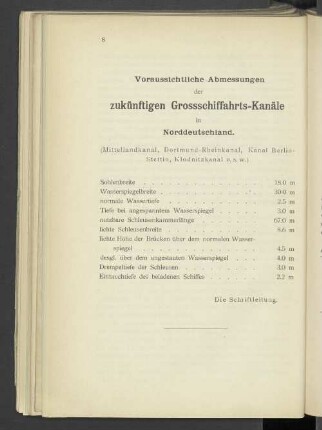 Vorraussichtliche Abmessungen der zukünftigen Grossschiffahrts-Kanäle in Norddeutschland.