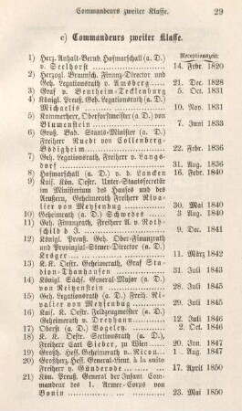 c) Commandeurs zweiter Klasse.