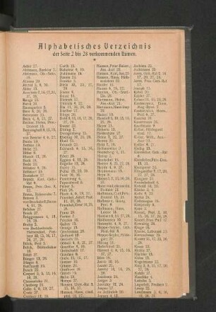 Alphabetisches Verzeichnis der Seite 2 bis 28 vorkommenden Namen.
