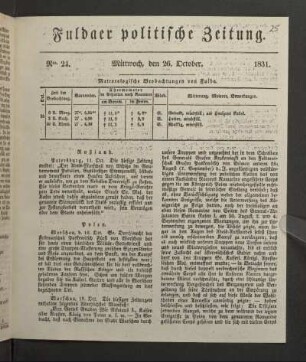 Mittwoch, den 26. October. 1831