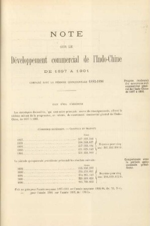 Note sur le développement commercial de l'Indo-Chine ...