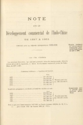 Note sur le développement commercial de l'Indo-Chine ...