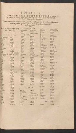 Index Locorum Scripturae Sacrae, Quae In His Origenis Commentariis Citantur, Explicantur, Illustrantur.
