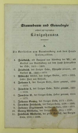 Stammbaum und Genealogie unseres jetzt regierenden Königshauses