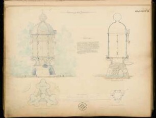 Volière Monatskonkurrenz August 1876: 2 Grundrisse, Aufriss, Querschnitt; 2 Maßstabsleisten, Erläuterungstext
