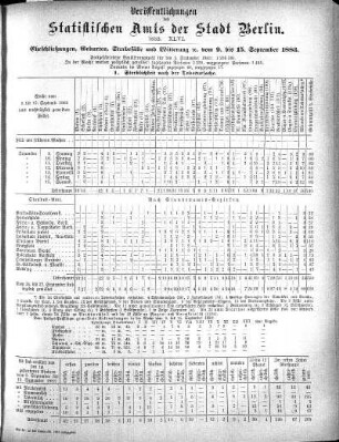 1883,46: 1883. XLVI