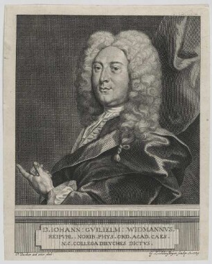 Bildnis des Iohann Gvilielm Widmann