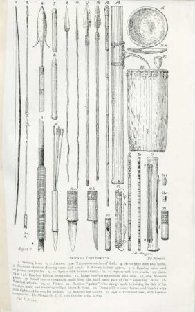 Semang implements