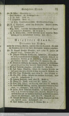 Gelehrter Stand