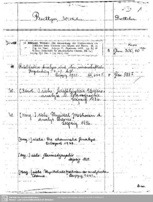 Boettcher, Wilhelm (Boettger)