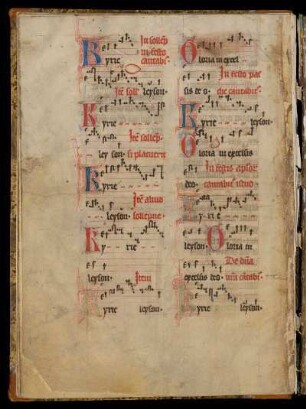 Ordinarium missae; Kyrie, Gloria in excelsis, Credo.