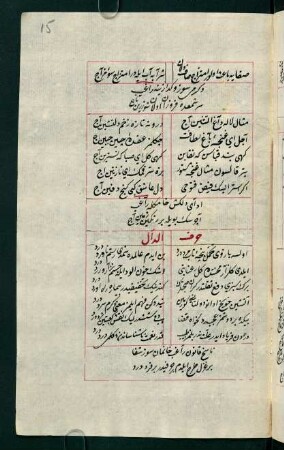 ḥarfü'd-dāl
