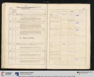 Inv. Nr. 375