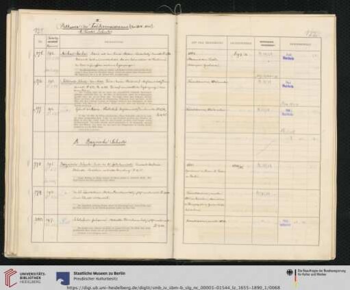 Inv. Nr. 375