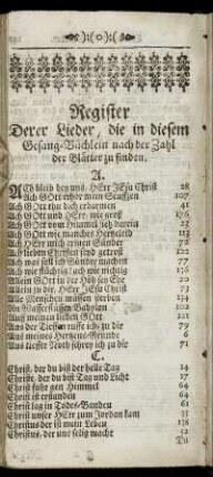 Register Derer Lieder, die in diesem Gesang- Büchlein nach der Zahl der Blätter zu finden.