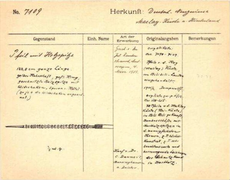 This is a digitised version of a historical document. It reflects the context in which it was created and does not meet today's standards for language that is aware of history and diversity.