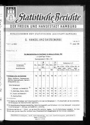 Die Umsatzentwicklung im Einzelhandel in Hamburg im Oktober 1963 : Lfd. Nr. 5