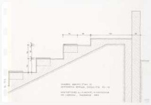 Theater, Ios: Sitzreihen: Schnitt 1:10