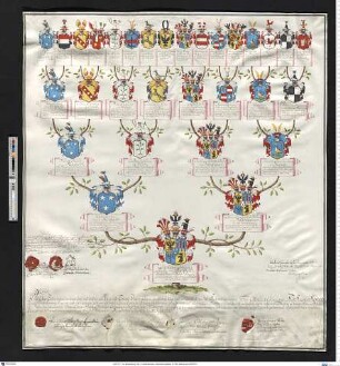 Kospoth, Otto Karl Erdmann Freiherr von. Kammerherr in Preußen. geb. 25.11.1753 in Mühltroff, Vogtland