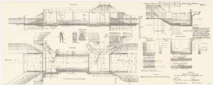Kahnschleuse, Greiffenhagen: Grundriss, Längsschnitt, Querschnitte (offenbar gleich Inv.Nr. 34027)