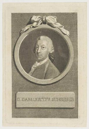 Bildnis des Dan. Gottfr. Schreber