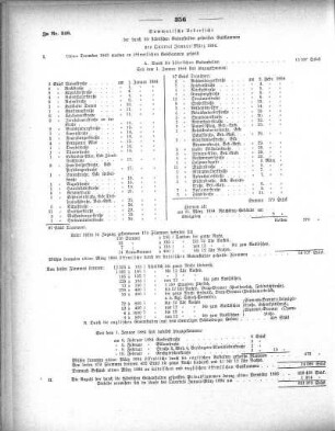 No. 46 (zu 346), 31. Mai 1884
