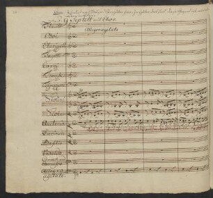 No. 9. Septett mit Chor: Lasst mich, o lasst mich noch einmal begrüßen (Lasst jene Laube mich scheidend begrüßen)