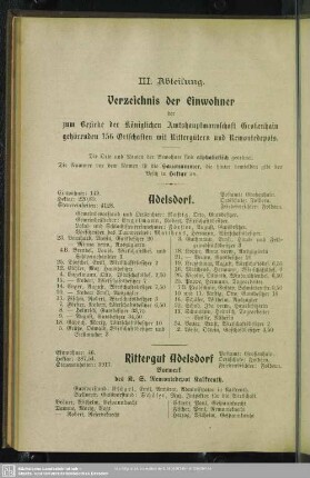 Rittergut Adelsdorf