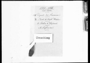 Stellen und Personal (1875-1876)