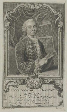 Bildnis des Fridericus Boerner