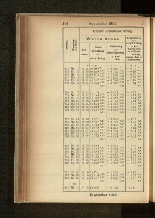 September 1913.