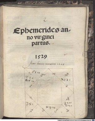 Ephemerides anno virginei partus