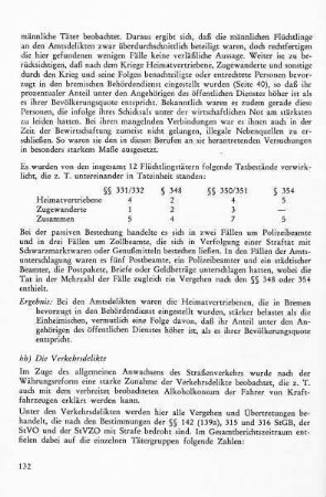 hh) Die Verkehrsdelikte