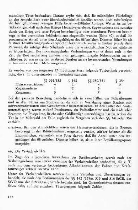 hh) Die Verkehrsdelikte