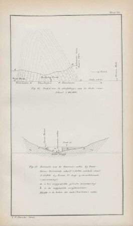 Blad 20.