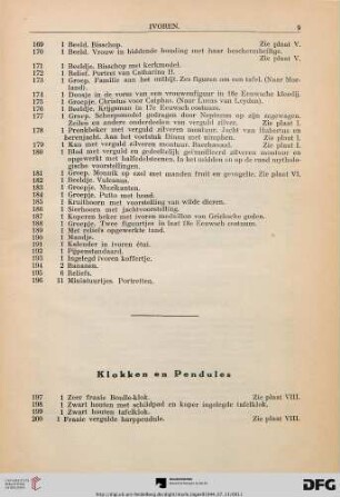 Klokken en Pendules (Nr. 197-225)