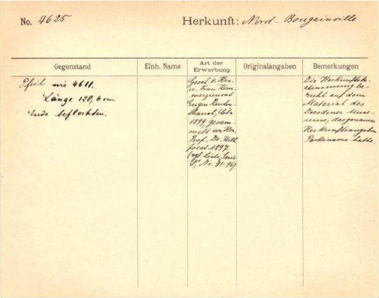This is a digitised version of a historical document. It reflects the context in which it was created and does not meet today's standards for language that is aware of history and diversity.