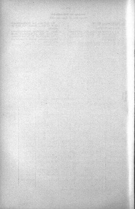 No. 18. (250-266), 12. November 1919