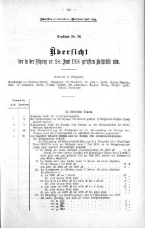 Übersicht der in der Sitzung gefaßten Beschlüsse u.s.w., 28. Juni 1916