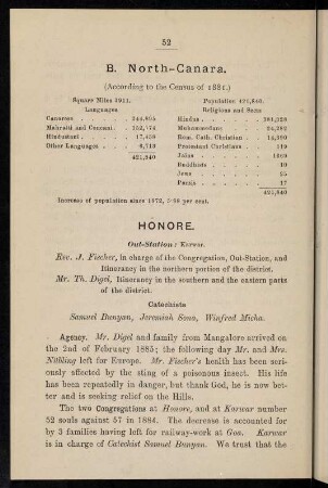 52-53, Honore (with out-station Karwar)
