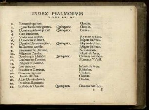 Index Psalmorum. Tomi primi