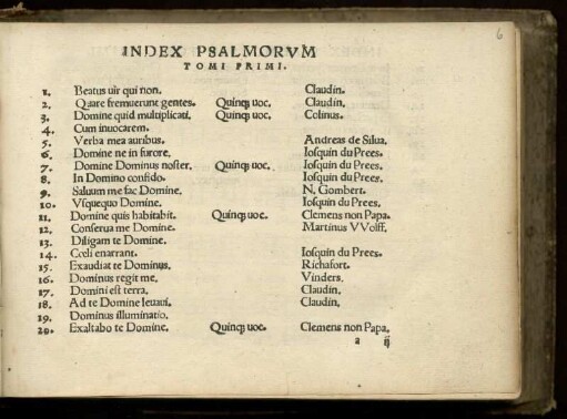 Index Psalmorum. Tomi primi