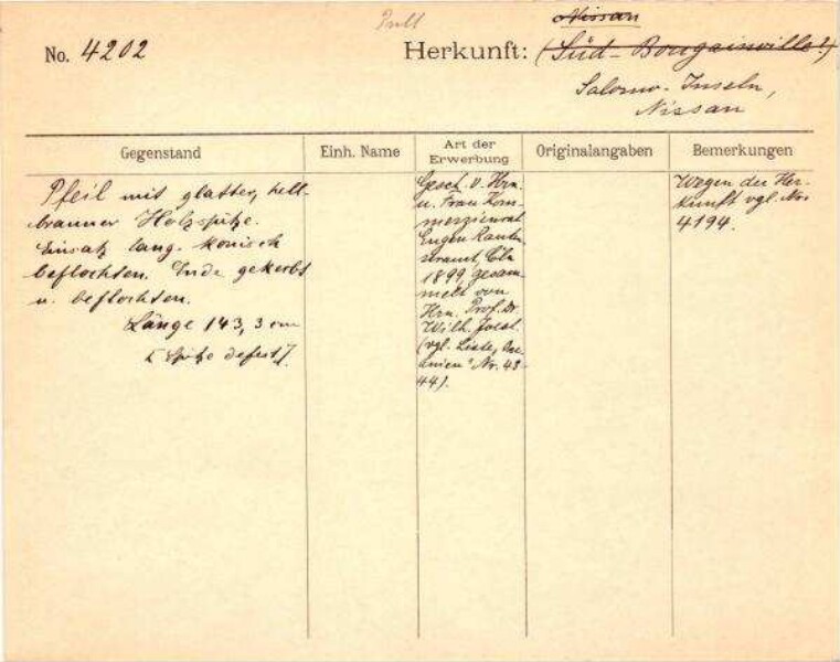 Il s'agit de la numérisation d'un document historique. Il reflète le contexte dans lequel il a été rédigé et ne correspond pas aux normes actuelles d'un langage conscient de l'histoire et de la diversité.
