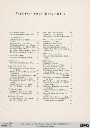 Alphabetisches Verzeichnis