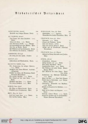 Alphabetisches Verzeichnis