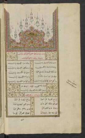 Buchschmuck: f. 2v-3r