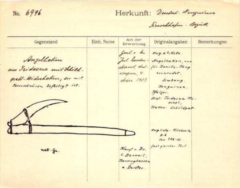 This is a digitised version of a historical document. It reflects the context in which it was created and does not meet today's standards for language that is aware of history and diversity.