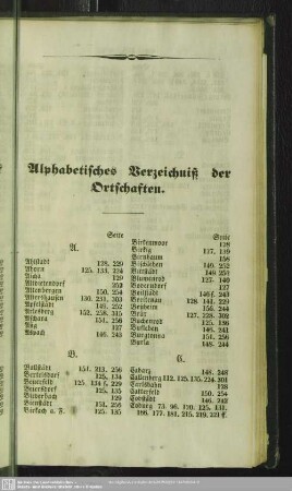 Alphabetisches Verzeichniß der Ortschaften